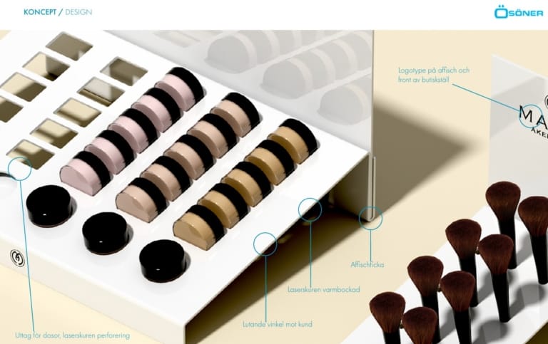 Designskiss Koncept Ösönerplast