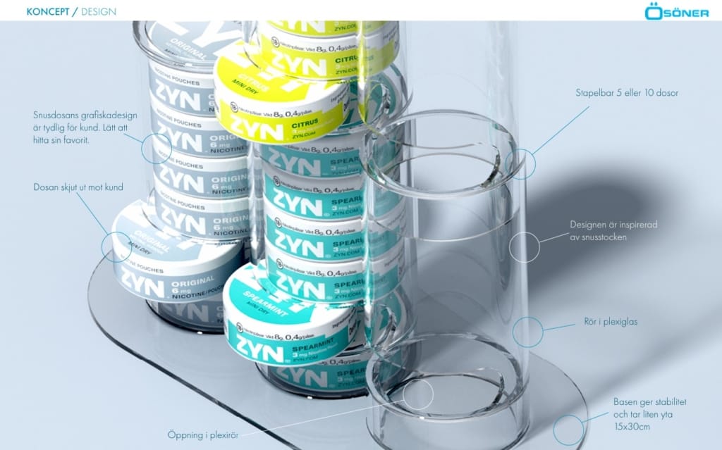 Konceptskiss design snusställ